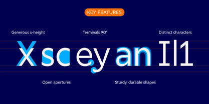 Rig Sans Font Poster 2