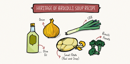 Creamy Sauce Font Poster 3