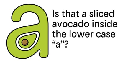 Skinny Fat Font Poster 5