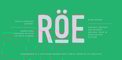 Goodwood Font Poster 7