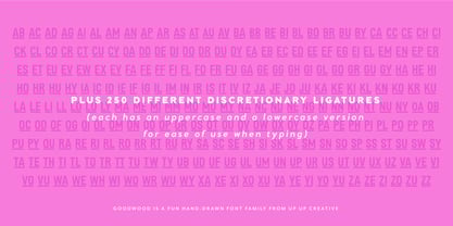 Goodwood Font Poster 4