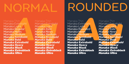 Pangi Font Poster 3