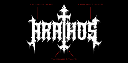 Yarathosy Font Poster 6