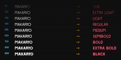 Makaryo Font Poster 3