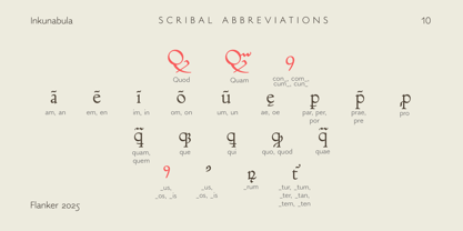 Flanker Inkunabula Font Poster 8