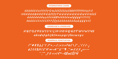 Bently Rittero Font Poster 15