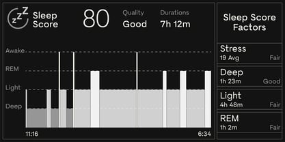 TG Pilgrima Office Font Poster 9