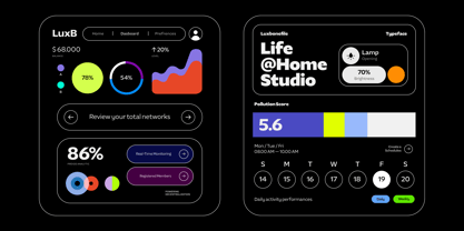 Luxbonfile Font Poster 4