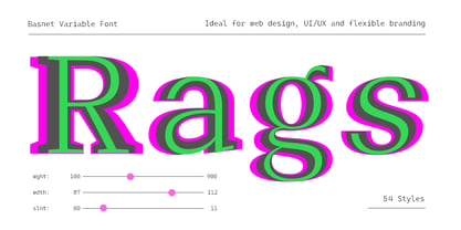 Basnet Font Poster 3