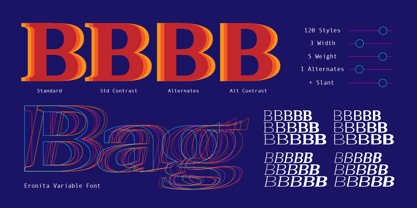 Eronita Font Poster 6