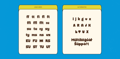 Sureal Winner Font Poster 15