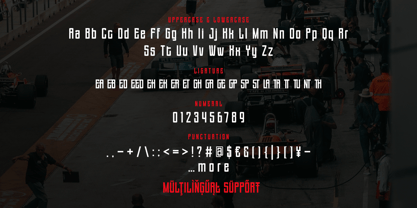 Throlacon Font Poster 9