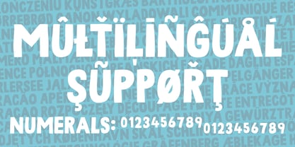 Reset Button Font Poster 10