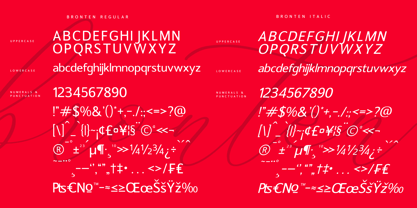 Bronten Font Poster 7