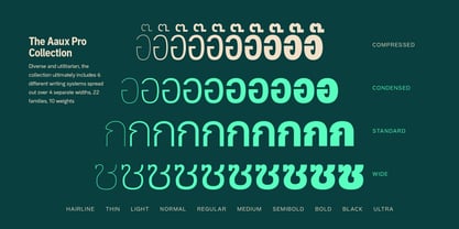 Aaux Pro Thai Compressed Font Poster 3