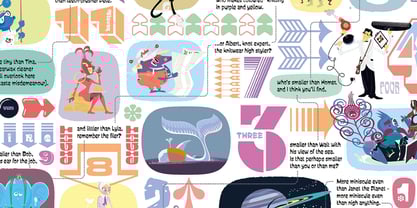 Custard Font Poster 2