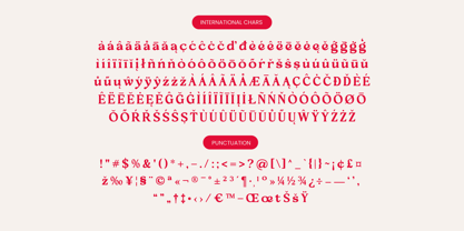 Loyale Rosell Font Poster 15