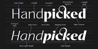 Artezy Font Poster 4