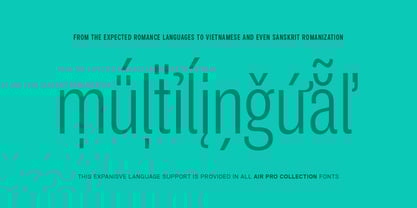 Air Pro Compressed Font Poster 4