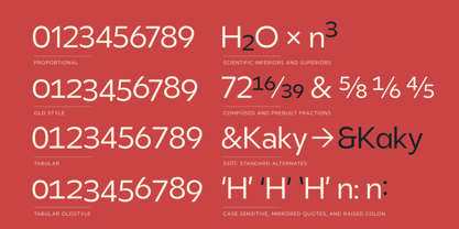 Clear Pro Thai Font Poster 3