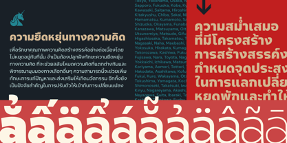Clear Pro Thai Font Poster 5
