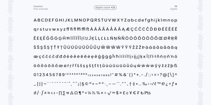 Ceramon Font Poster 6