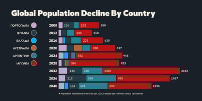 Clear Pro Pan Euro Font Poster 6