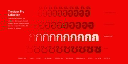 Aaux Pro Thai Font Poster 3