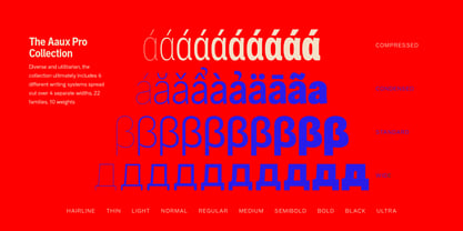 Aaux Pro Paneuropean Compressed Font Poster 3