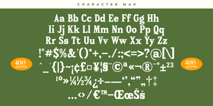 Island Boyage Font Poster 15