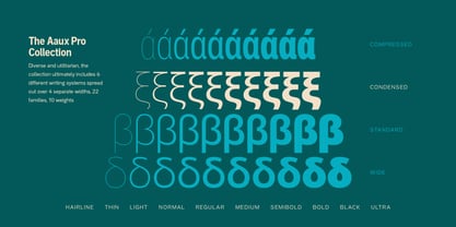 Aaux Pro Greek Condensed Font Poster 3