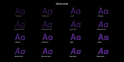 Sofia Pro Narrow Font Poster 5