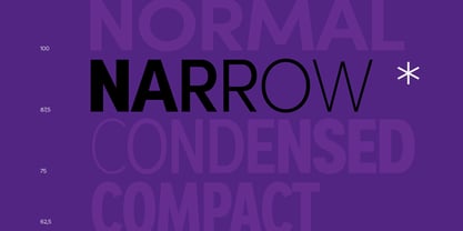 Sofia Pro Narrow Font Poster 14