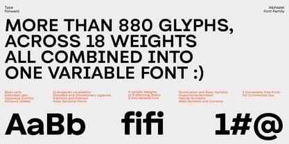 Alphazet Font Poster 2