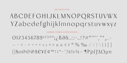 Meganoli Font Poster 10