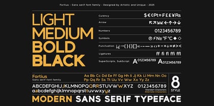 Fortius Font Poster 5