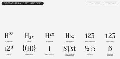 TT Moons Font Poster 11