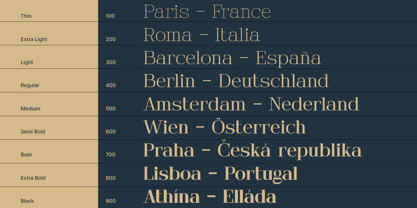 Mageitan Font Poster 5