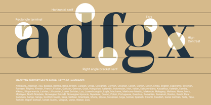 Mageitan Font Poster 8