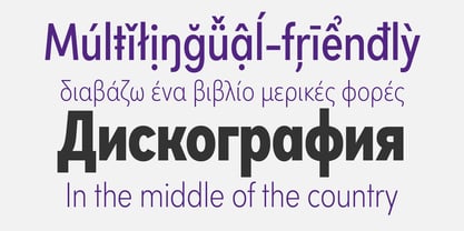 Sofia Pro Condensed Font Poster 3