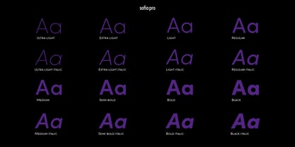 Sofia Pro Font Poster 5