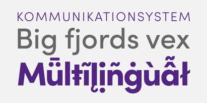 Sofia Pro Font Poster 2