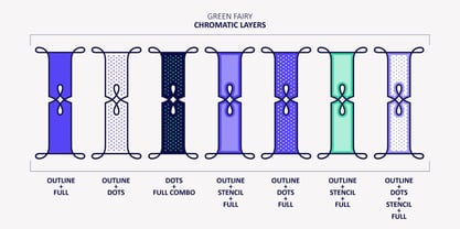 Green Fairy Font Poster 6