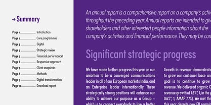 Sofia Pro Compact Font Poster 6