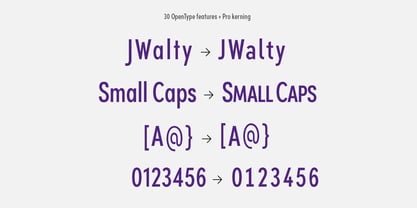 Sofia Pro Compact Font Poster 12