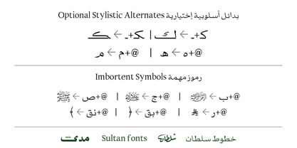 SF Mada Font Poster 10