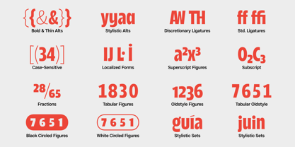 Arlen Font Poster 15