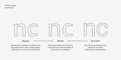 Wintler Font Poster 13