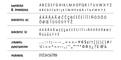 Parsley Sans Font Poster 6