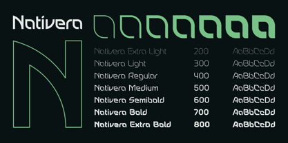 Nativera Font Poster 3